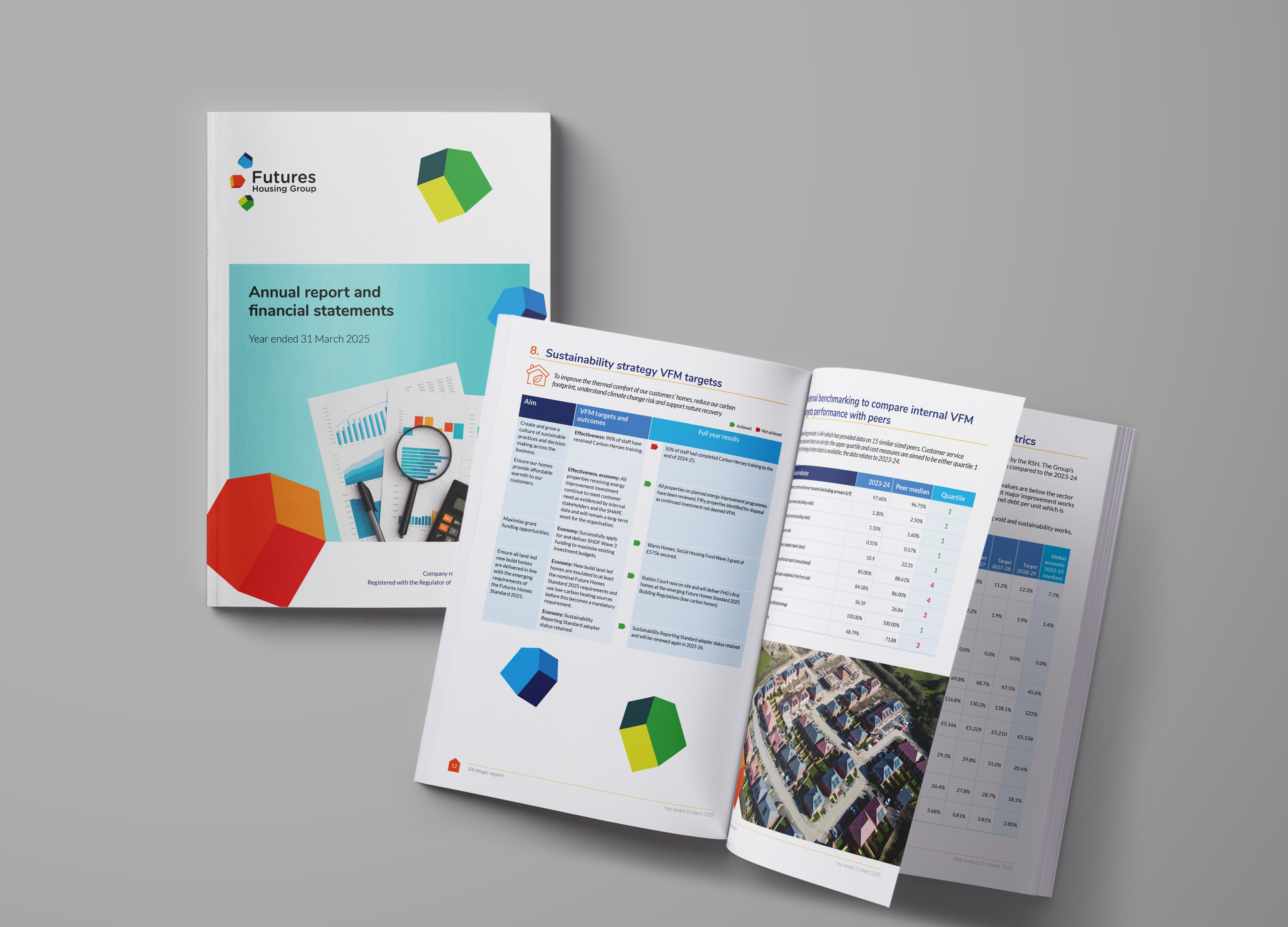 Financial Report Thumbnail
